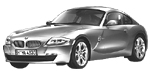 BMW E86 DF112 Fault Code